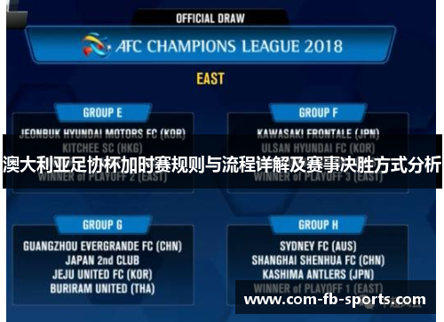 澳大利亚足协杯加时赛规则与流程详解及赛事决胜方式分析