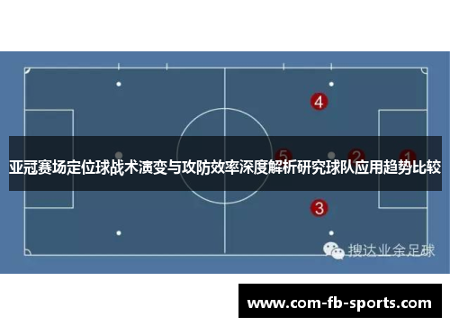 亚冠赛场定位球战术演变与攻防效率深度解析研究球队应用趋势比较