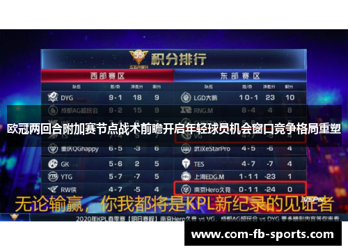 欧冠两回合附加赛节点战术前瞻开启年轻球员机会窗口竞争格局重塑