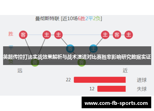 英超传控打法实战效果解析与战术演进对比赛胜率影响研究数据实证