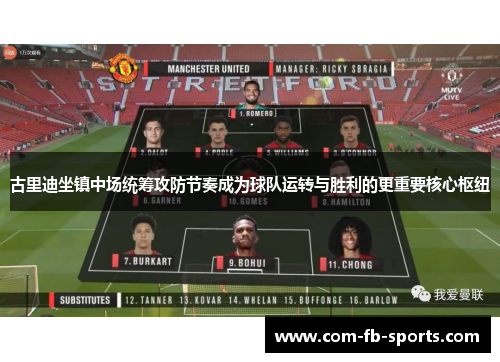 古里迪坐镇中场统筹攻防节奏成为球队运转与胜利的更重要核心枢纽 古里迪坐镇中场统筹攻防节奏成为球队运转与胜利的更重要核心枢纽