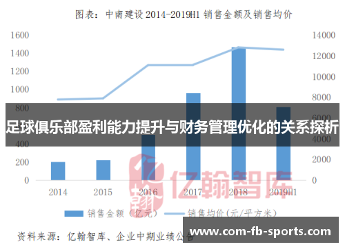足球俱乐部盈利能力提升与财务管理优化的关系探析